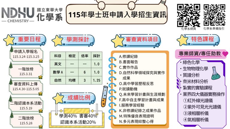 115.2.25申請入學宣傳海報