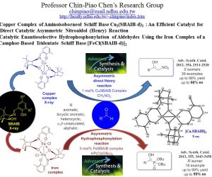 CPChen Group's Research